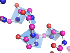 PyMOL | Www.pymol.org